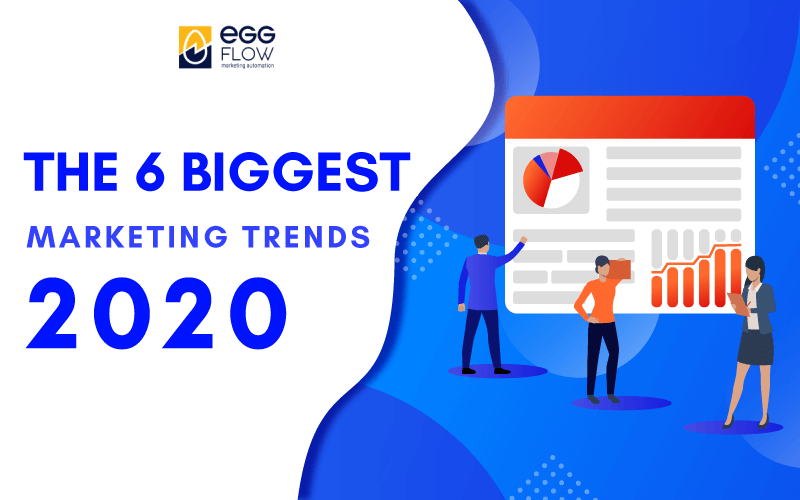 The 6 Biggest Marketing Trends 2020